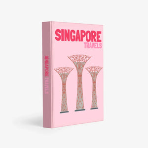 Londonsac PhotoBook - Create your own Travel Photobook