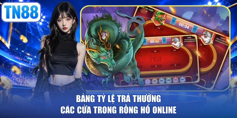 Bảng tỷ lệ trả thưởng các cửa trong rồng hổ online